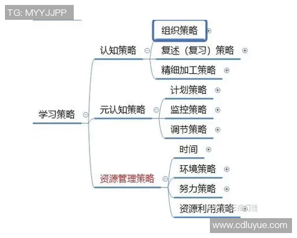 探讨广州网球队协作与配合提升的策略与实践