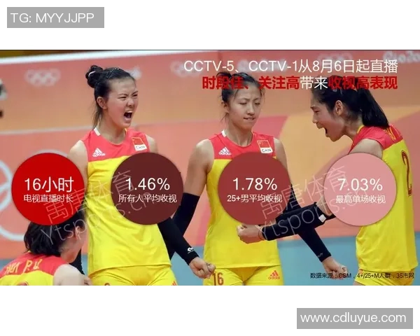 上海排球队心理素质排名第一最新排球心理素质TOP10揭晓