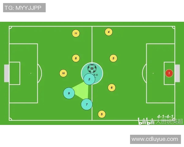英超战术视角下上海足球队节奏打法的深度解析与应用探讨 英超战术视角下上海足球队节奏打法的深度解析与应用探讨
