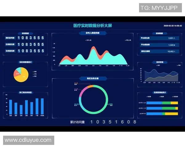 西安攀岩队战术表现数据分析揭示训练与比赛的关键因素实时数据