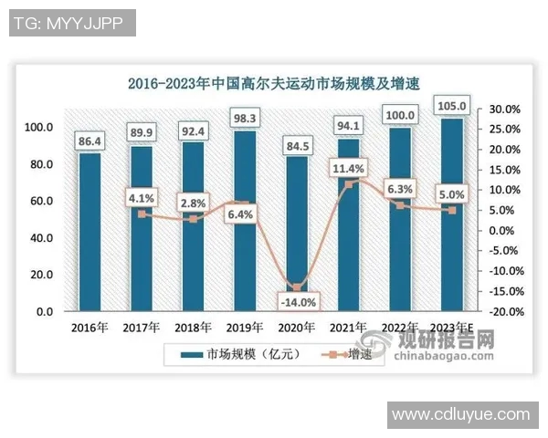 运动最新数据成都篮球队近期状态分析与未来发展展望 运动最新数据成都篮球队近期状态分析与未来发展展望