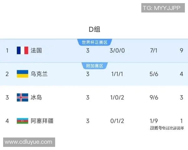 实时新闻全球总决赛积分榜更新FPX凭借72分稳居第一名